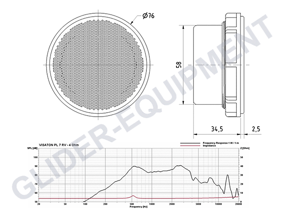 Visaton mini speaker 4 Ohm 64.5mm [PL7RV 4475]